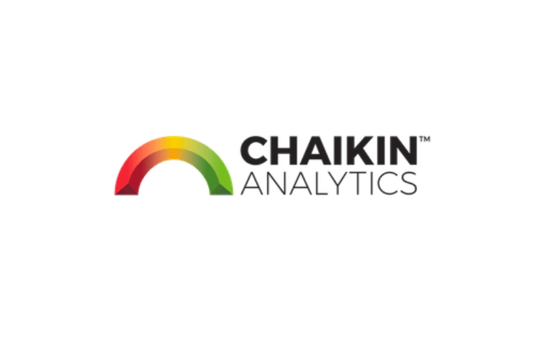 Chaikin Analytics